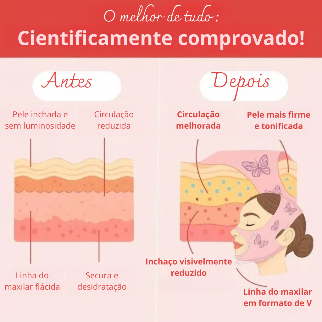 Máscara de Lifting Facial V-Line